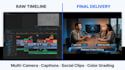 edit your podcast video, youtube long form and social media clips