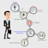 design unique business infographics
