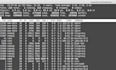 setup your Linux VPS or server etc