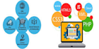 do website developement html css js PHP mysql
