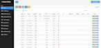 do voip development  asterisk, vicidial, IVR, agi, kamailio