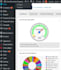 clean malware and will secure your website