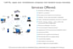 fix, repair, troubleshoot, computer, laptop and network