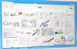 setup google analytics webmaster tools and sitemap