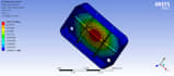 do fea analysis of metal and composite structures using ansys and solidworks