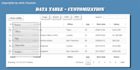 fixed datatable and add ajax server side and customize