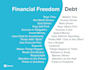 help you build a financial plan