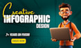 design create modern creative business infographics for business