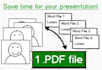 convert 100 different text pages and pictures into one PDF