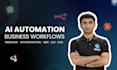 create n8n ai agent automation with api integration