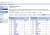 setup Google Webmaster Tools for your website
