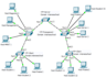 do cisco packet tracer and dcn tasks