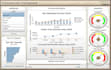 create excel dashboards for inventory sales and business reporting