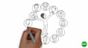 draw professional eyecatching whiteboard animation video