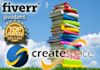 format your book for proper CreateSpace submission