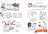 create an engaging speed writing and drawing video