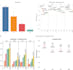 do data visualization and dashboards on tableau