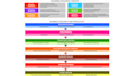 write a thorough feasibility report covering any business