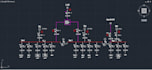 design,draw an electrical control schematic,sld ,shopdrawing