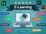 develop scorm, xapi elearning course in adobe captivate