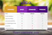design creative pricing table and comparison chart
