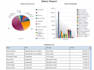provide microsoft excel related all type of work services