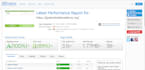 speed up your wordpress website