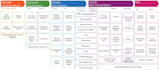 create or recreate your diagram in ms visio less than 24h