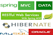 do any java programming,jdbc,jsp and hibernate tasks