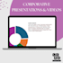 create a corporate presentation
