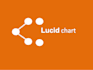 do creative lucidchart  diagrams