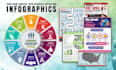 do infographic design with 3d isometric illustration, flowchart, or diagram