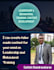 create leadership and behavioral training content