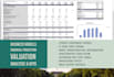 create financial models, forecasting and analysis