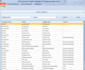 develop windows based software applications