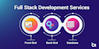 build a real world full stack web development project