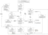 create uml class use case sequence activity object diagram