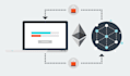 develop smart contract for blockchain applications
