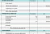 prepare your industry standard screenplay budget