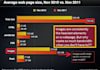 make your site faster by LOSSLESSLY optimizing your images