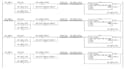 program allen bradley  plc in rslogix 5 or 500 or 5000 or studio 5000