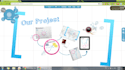 create stunning powerpoint presentations in one day