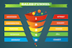 create the strategy and content for your campaign