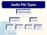 convert any audio file