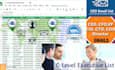 do b2b lead generation, linkedin leads, and targeted email lists