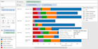 create you the perfect dashboard in tableau
