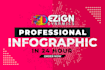 design engaging infographics for reports and marketing