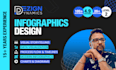 design premium modern infographic for your business