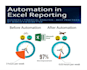 create excel automation to save your time