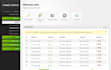 make admin panel in php